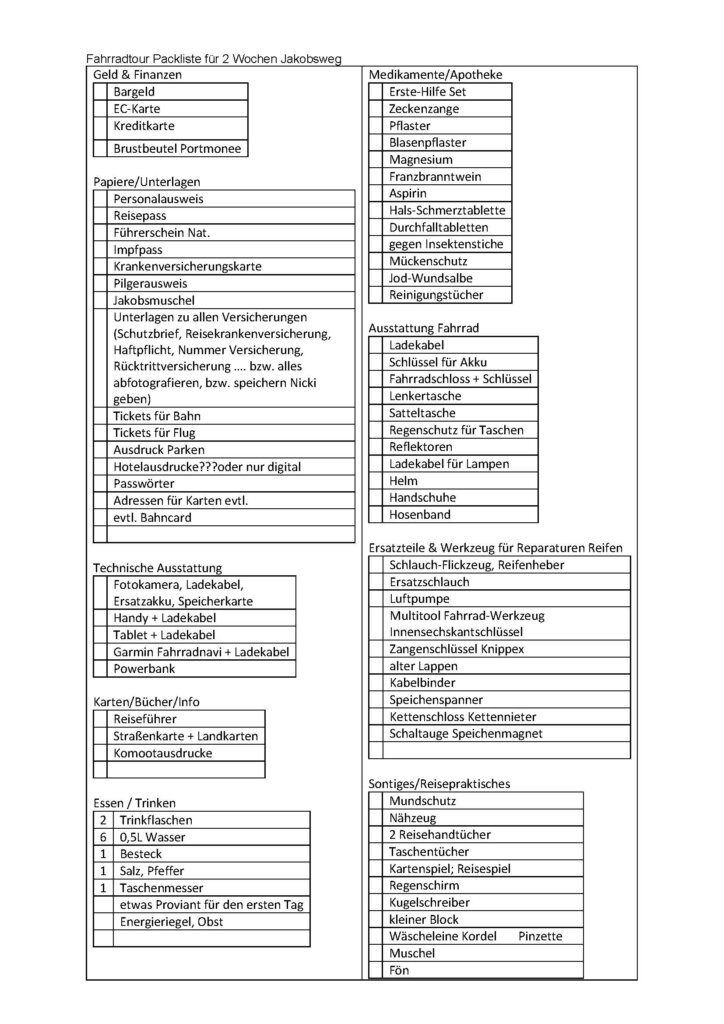 Packliste Fahrradtour