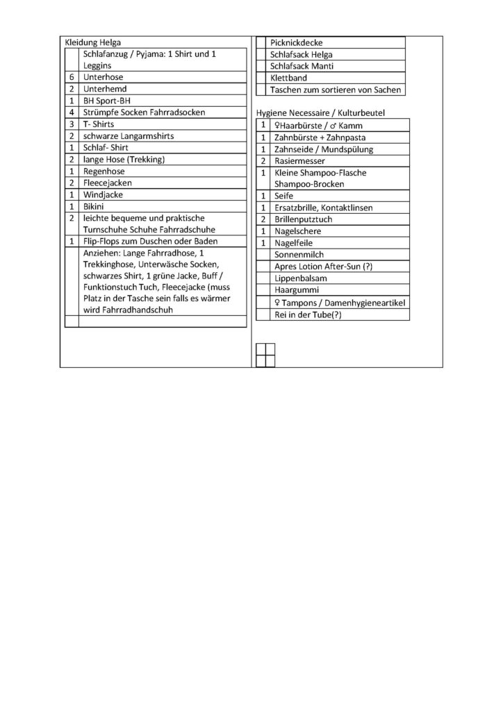 Packliste Fahrradtour